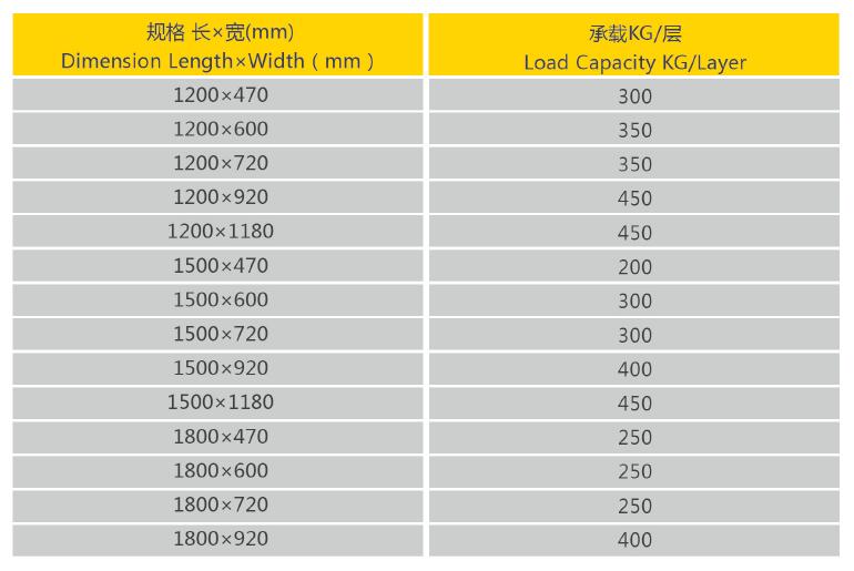 必发7790(中国区)电子集团-线上平台登录入口