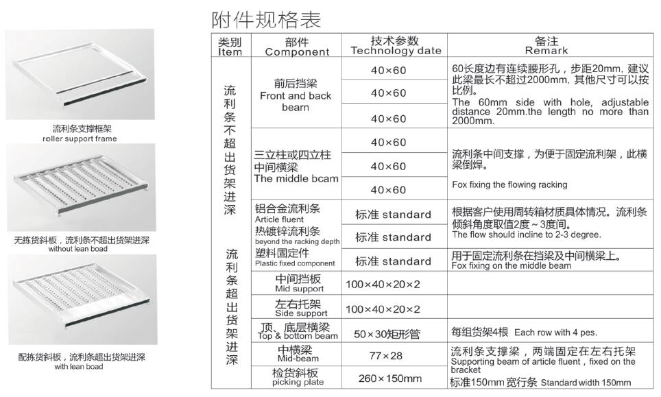 必发7790(中国区)电子集团-线上平台登录入口
