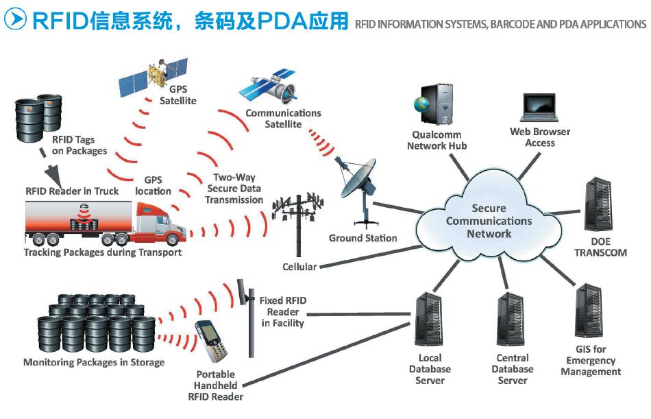 必发7790(中国区)电子集团-线上平台登录入口