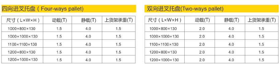 必发7790(中国区)电子集团-线上平台登录入口