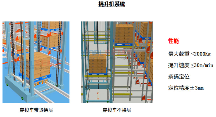 必发7790(中国区)电子集团-线上平台登录入口